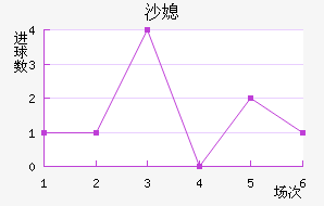 ɳϱ