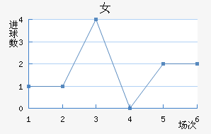 S.ڶŮ