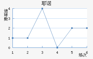 Үŵ½