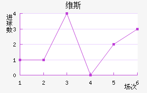 ά˹