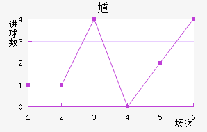 ظ½