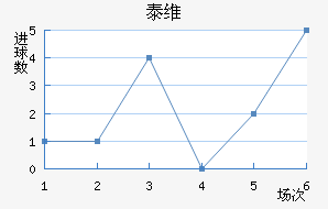 ̩ά