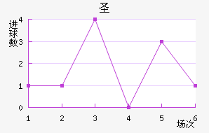 ʥǸ糿