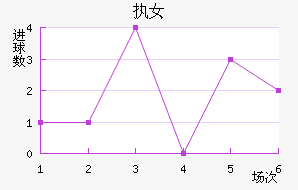 ִŮ