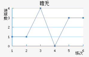 հͺս