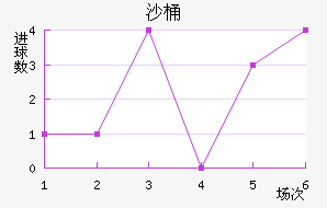 ɳͰɳϣ