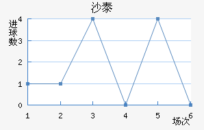 ɳ̩