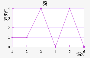 ѻ