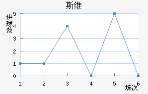 ˹άǽ