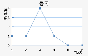 ³ϰ½