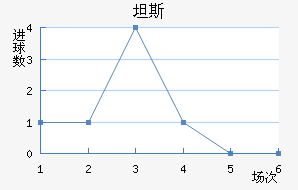 ̹˹