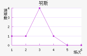 Ŭ˹