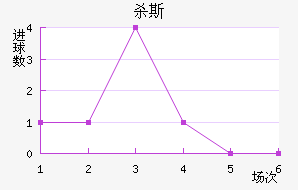 ɱ˹