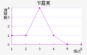 է¶Ī