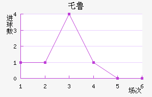 ر³˽