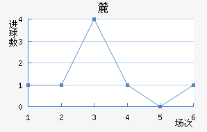 ʥް´˹