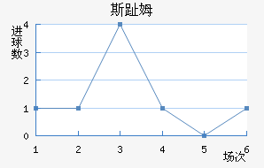 ˹ֺķ
