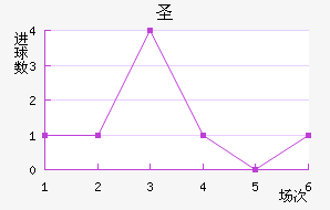 ʥֽ