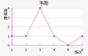 Τ˹³