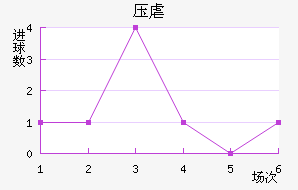 ѹŰ˹