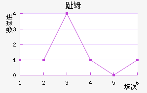 ֺķ