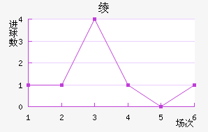 籾
