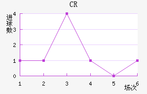 CR޴ؽ