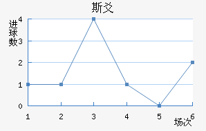 ˹سǽ
