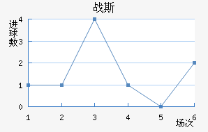 Ῠ˹˽