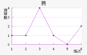 ˹صĦ