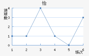 ǡ