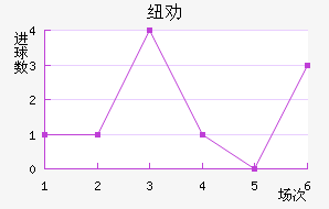 ŦȰ½