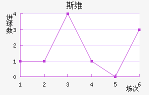 ˹ά