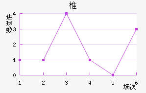 ̩ʿ׵