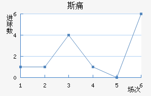 ˹ʹ