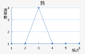 ѻ