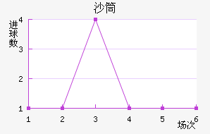 ŵɳͲ