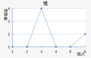 ظ½