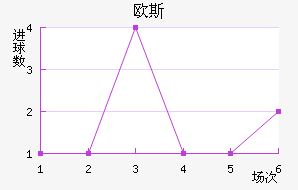 ŷ˹ٽ