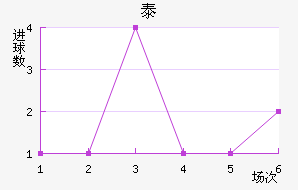 ̩Ͻ