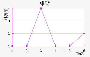 ά˹