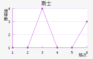˹ʿ