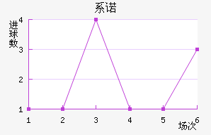 ϵŵ