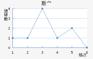 ˹岨