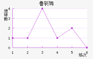 ³նķ