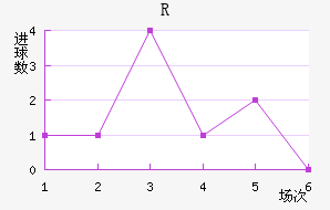 R˽