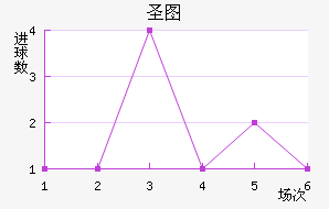 ʥͼǽ