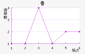 ³ǽ