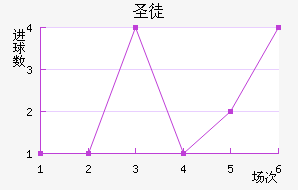 ʥͽ