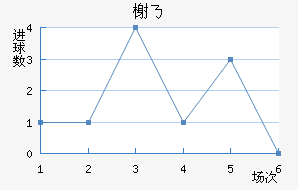 鿨˹